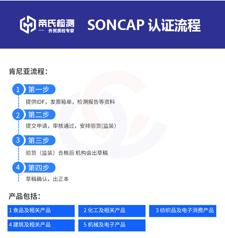 肯尼亚认证_05.jpg